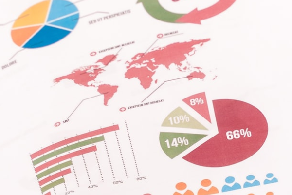 Image of charts and graphs
